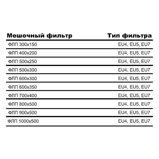 ФЛП-500х250 корпус фильтра