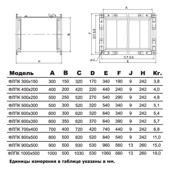 ФЛПК-500x250 фильтр кассетный с фильтрующей вставкой EU4