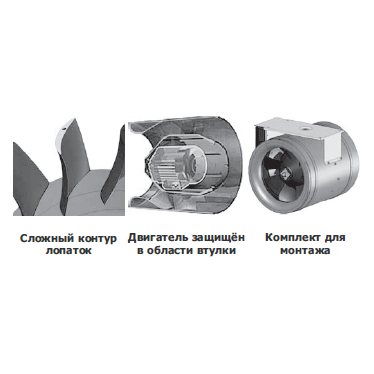 NZL-500 D4 01 вентилятор канальный