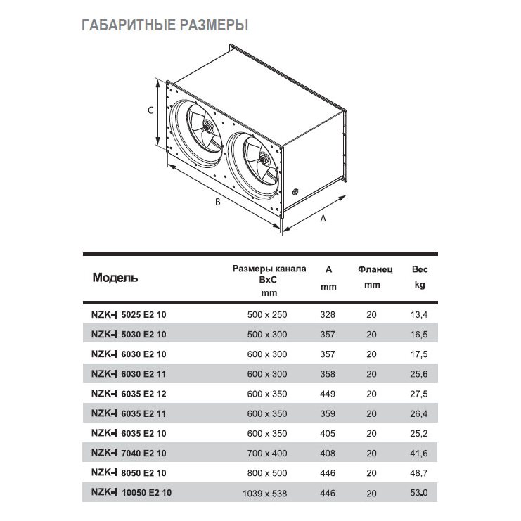 NZK-I-6030 E2 11 вентилятор канальный