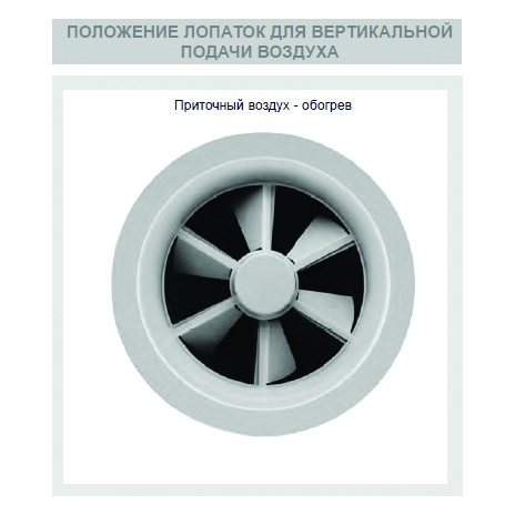 SVR-800 SS304 диффузор вихревой