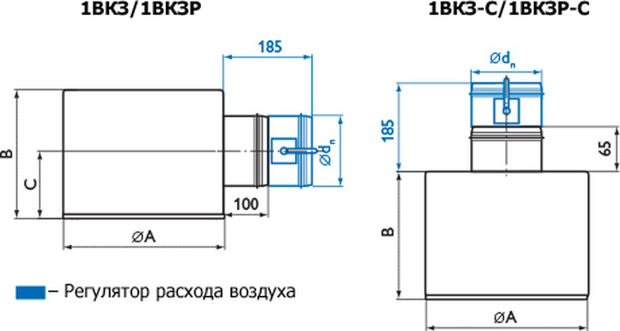 Вихревой панельный воздухораспределитель 1ВКЗ М Арктос круглый