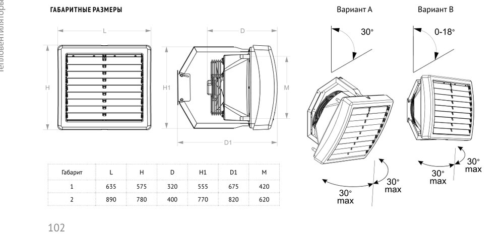 Водяной тепловентилятор КЭВ-100M5W2 Тепломаш
