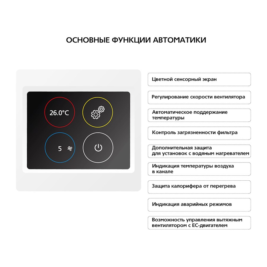 Приточная установка ФЬОРДИ ВПУ 1000 ЕС/9-380/3-BLG-S
