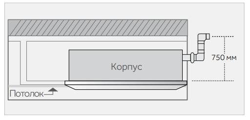 Высота подъема дренажного насоса составляет 750 мм